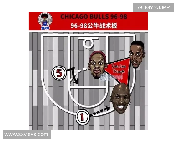 西安篮球队进攻体系解析与战术创新探讨